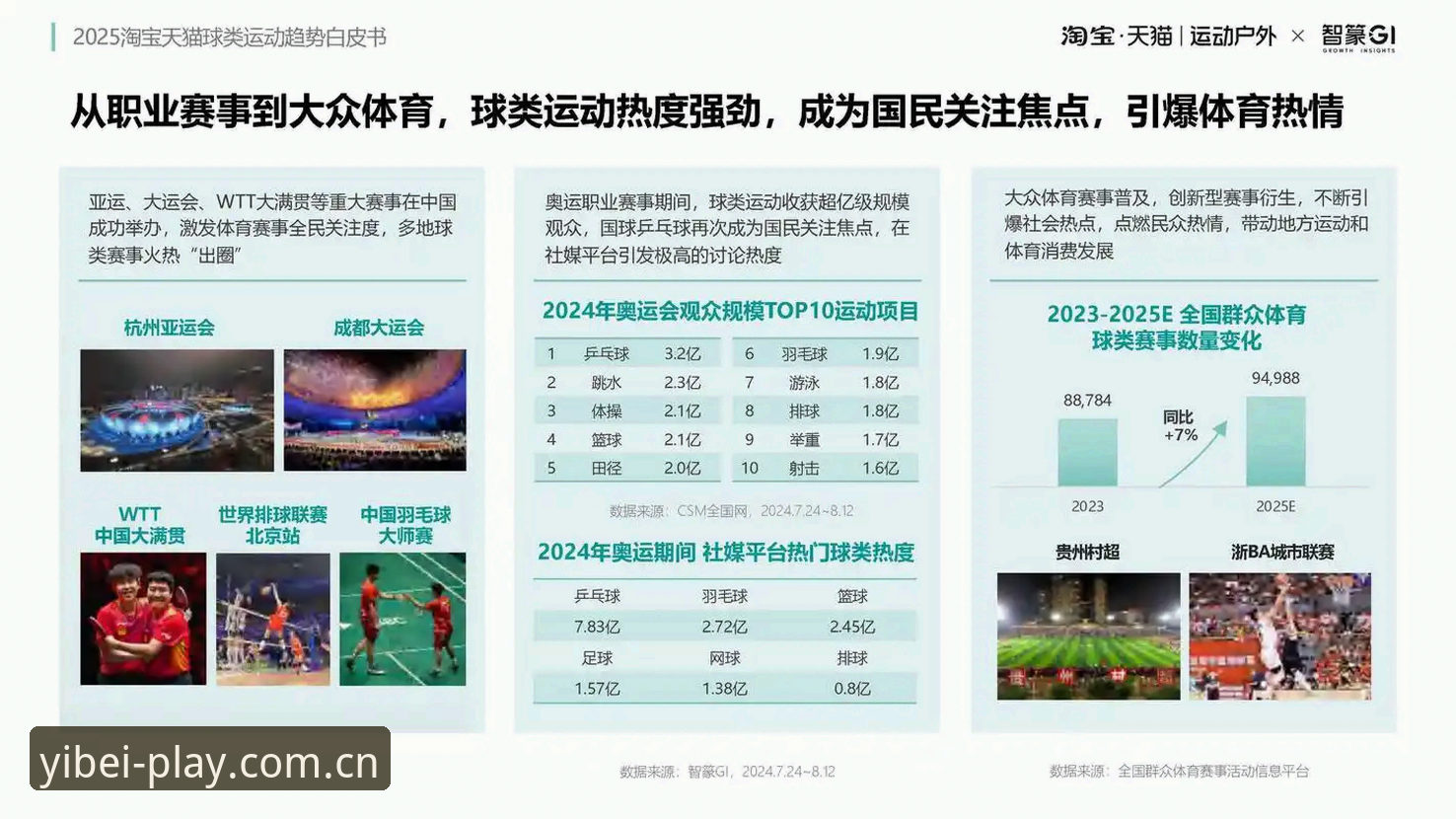 易倍体育官网新版 易倍体育平台2025新版实用技巧:提升体育资讯获取效率的必备知识